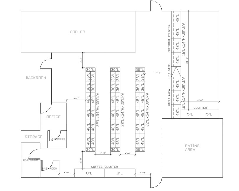2021年便利店设计的6个策略